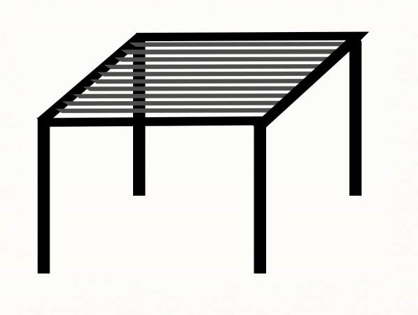 Alkomatic System Bioclimatic
